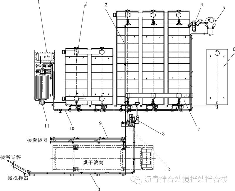 沥青拌合站生产工艺流程ppt,沥青拌合站生产工艺流程