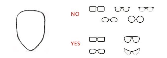 各种太阳镜适合什么脸型,什么款式的太阳镜适合任何脸型