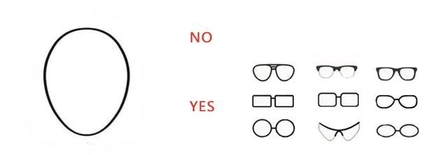 各种太阳镜适合什么脸型,什么款式的太阳镜适合任何脸型