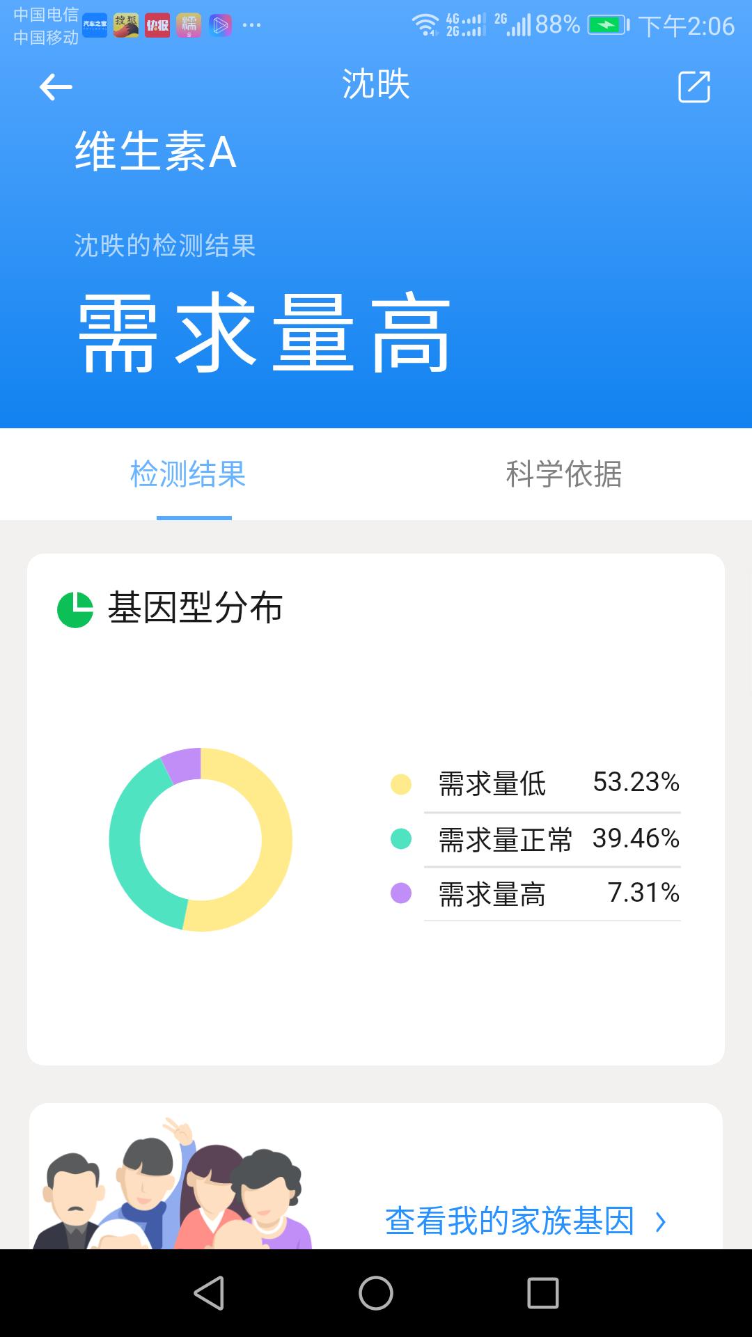 2毫升口水让我找到女儿增高的正确方法