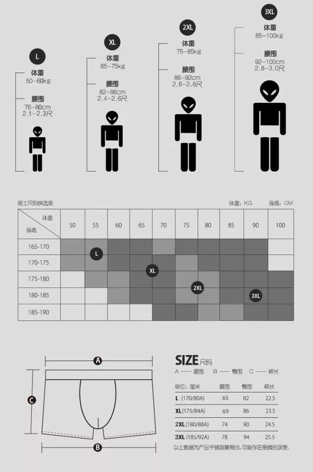 别让劣质*裤内**谋杀了你的子孙后代，这条丝滑透气、自降温的羊奶丝*裤内**值得所有男人拥有