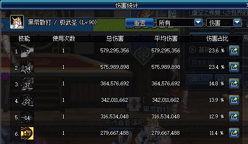 武神加点及输出手法,武神技能加点最新