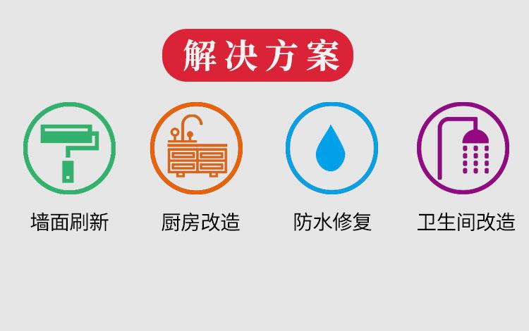 合肥点点装◎局部快装装修干货知识分享之阳台二