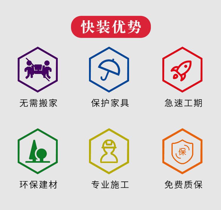 合肥点点装◎局部快装装修干货知识分享之阳台二