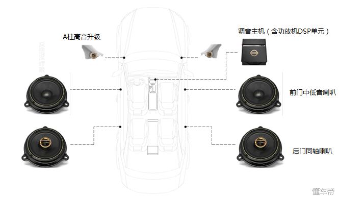 18年蓝鸟1.6l智酷潮音版二手车价格,蓝鸟2018潮音