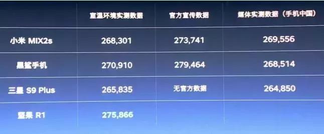 罗永浩的锤子手机发布会,罗永浩锤子手机最后的发布会