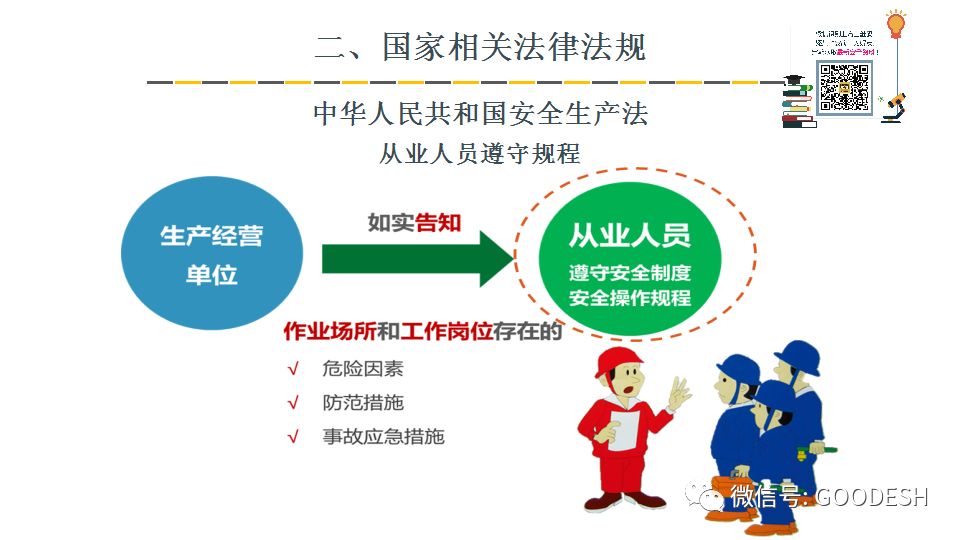 安全生产月安全培训课件,安全生产培训ppt2021