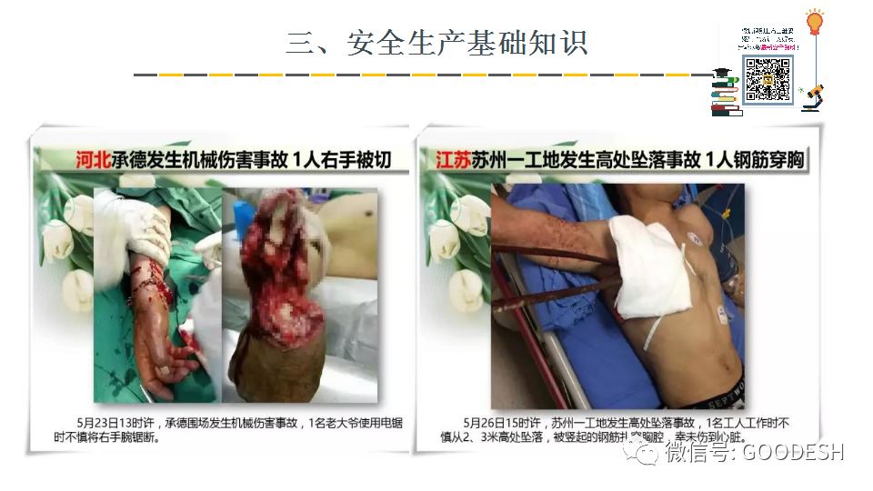 安全生产月安全培训课件,安全生产培训ppt2021