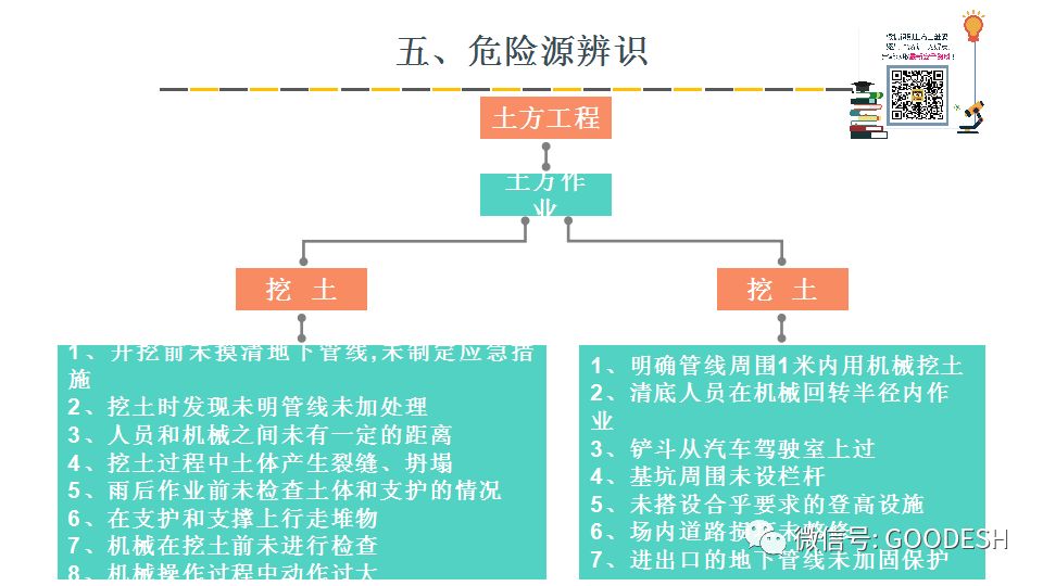 安全生产月安全培训课件,安全生产培训ppt2021