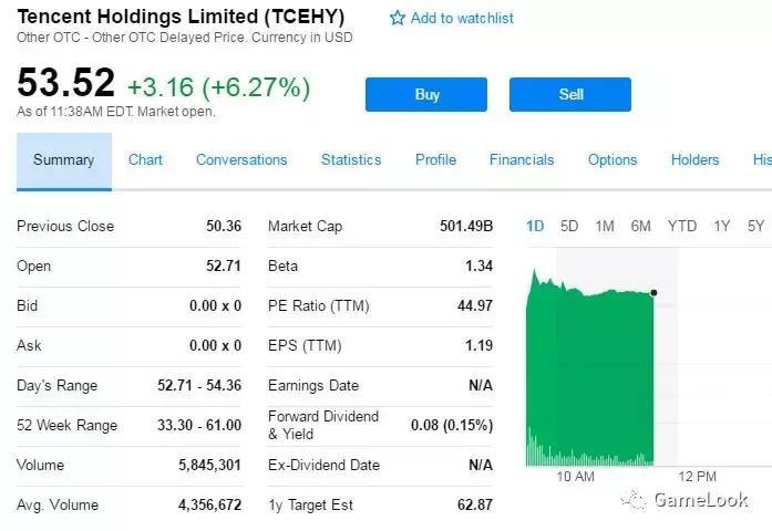 缇庤偂鑵捐adr,鑵捐缇庤偂adr