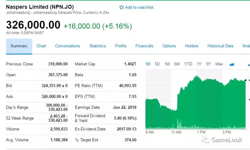 缇庤偂鑵捐adr,鑵捐缇庤偂adr