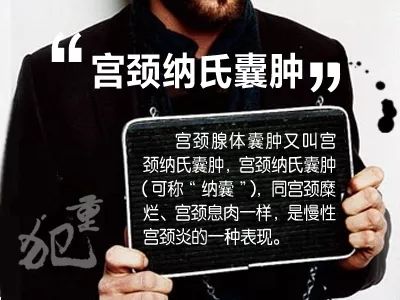 宫颈疾病,纳氏囊肿和宫颈疣区别