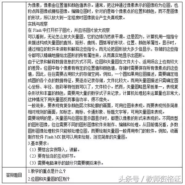 教师资格证初中信息技术笔试真题,2021教师资格证面试真题数学试讲