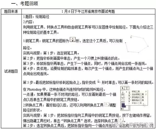 教师资格证初中信息技术笔试真题,2021教师资格证面试真题数学试讲