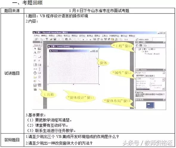 教师资格证初中信息技术笔试真题,2021教师资格证面试真题数学试讲