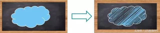 怎么用ppt做出黑板粉笔字板书,ppt粉笔效果操作教程