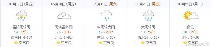 成都雅居乐最新招聘保安信息,中山雅居乐保安招工