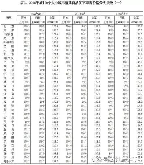 成都雅居乐最新招聘保安信息,中山雅居乐保安招工
