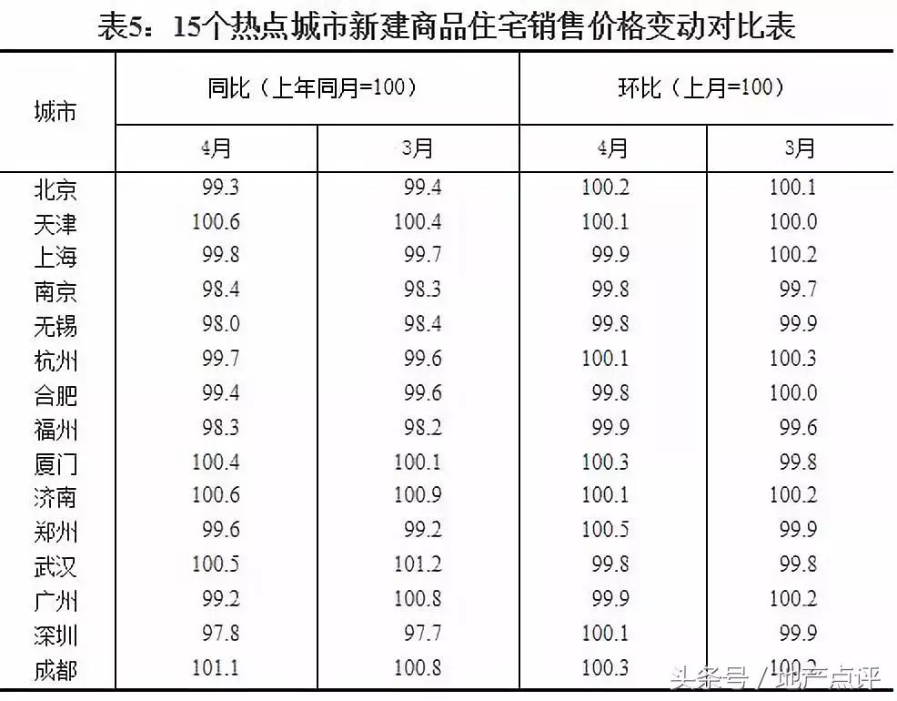 成都雅居乐最新招聘保安信息,中山雅居乐保安招工