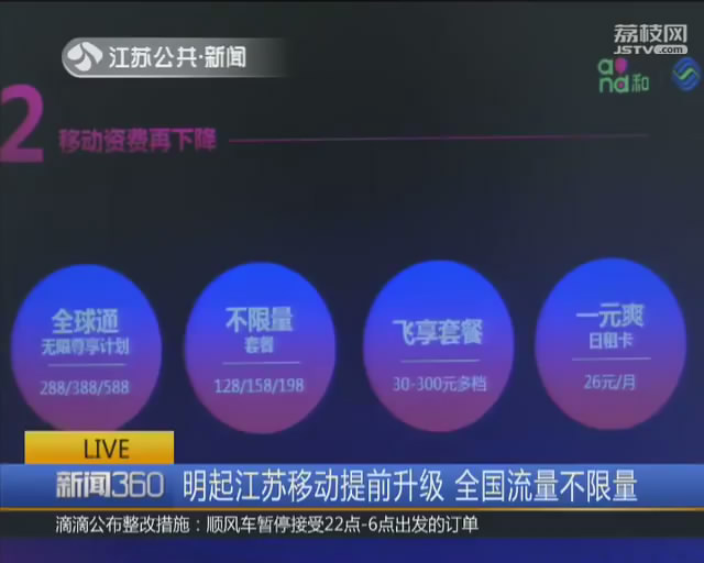 江苏移动流量升级,江苏移动改大流量套餐