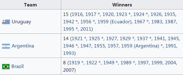 世界杯32强巡礼之巴拿马,2022世界杯32强巡礼之墨西哥