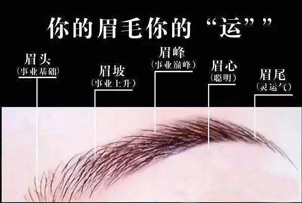 看相绝技过三关铁口相法,民间相法面相绝招