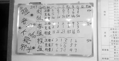 长春市朝阳区诈骗案,长春朝阳区诈骗案件