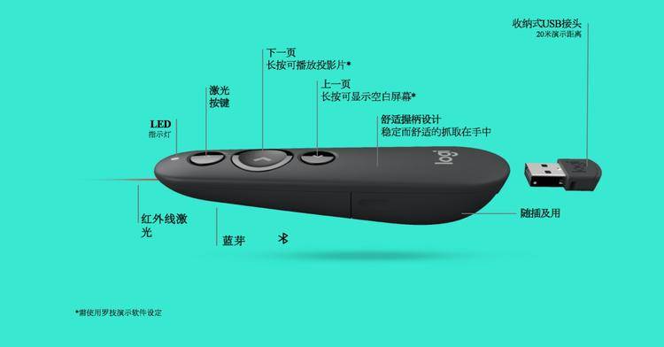 你和「眉飞色舞」的演讲者之间，可能还差一个出色的无线演示器