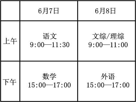高考前一天晚上应该怎样调整心态,高考前一个月怎样调整生物钟