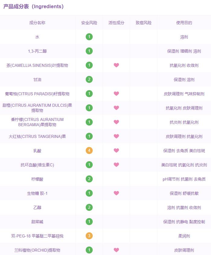 悦诗风吟精华小绿瓶160毫升,悦诗风吟精华小绿瓶第五代