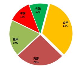 今年全国收获机卖的快吗,新型收获机多少钱一台