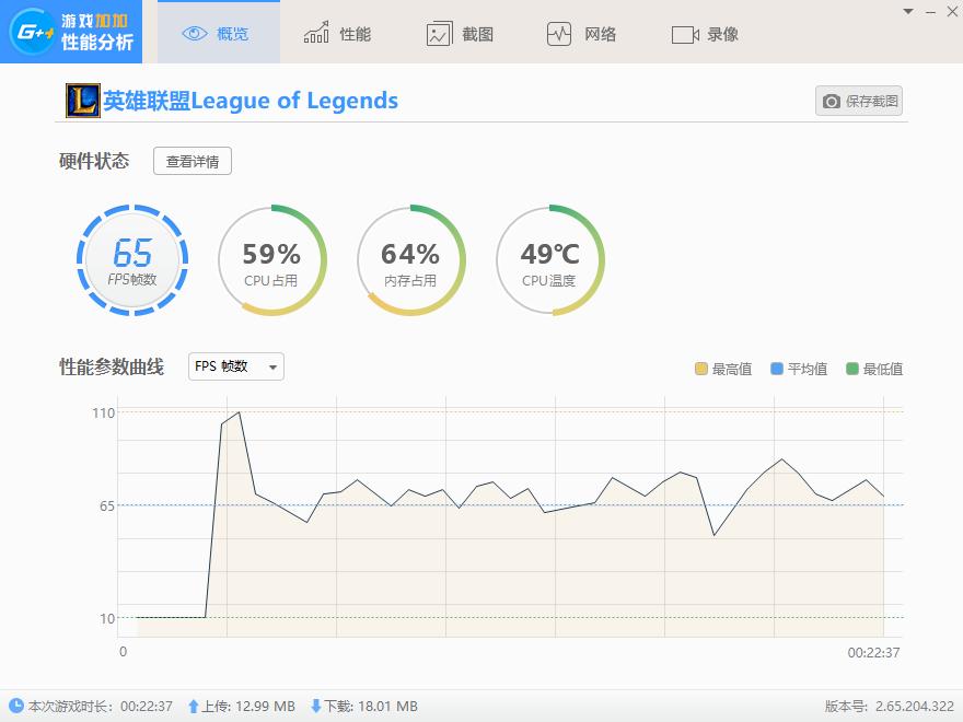 r33200g核显相当于什么水平,r32200g核显相当于什么独显