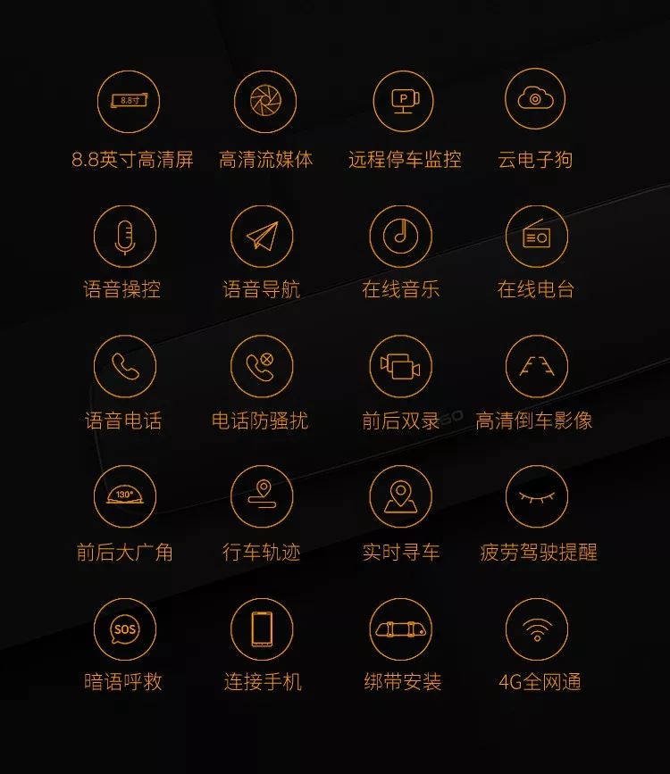 360后视镜行车记录仪测试,360记录仪后视镜款测评