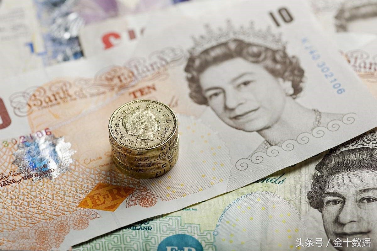 美元即将暴跌？外媒：做空美元的最好时机来了！美国要如何应对？