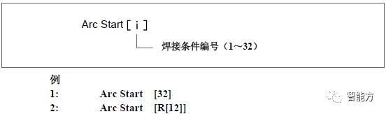 fanuc机器人坐标怎么看,FANUC机器人视频教程