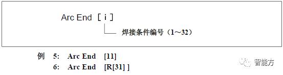 fanuc机器人坐标怎么看,FANUC机器人视频教程