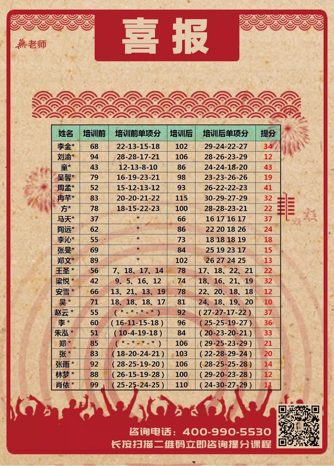 无老师托福培训,无老师英语