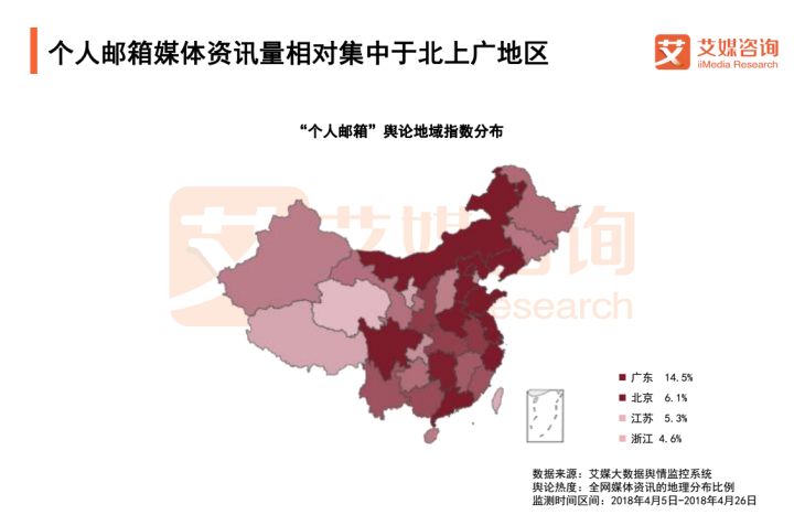 2018中国个人邮箱用户预计超3亿，信息安全与移动办公成行业热点