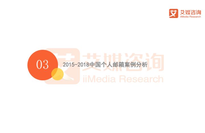 2018中国个人邮箱用户预计超3亿，信息安全与移动办公成行业热点