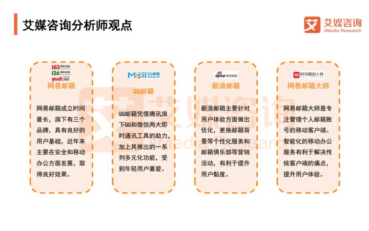 2018中国个人邮箱用户预计超3亿，信息安全与移动办公成行业热点