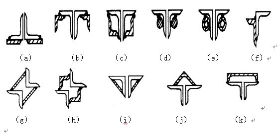 钢结构建筑基本的加固方式,钢结构基础加固法