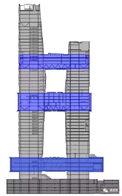 腾讯公司的员工为什么都愿意加班,腾讯的新总部大楼全是黑科技