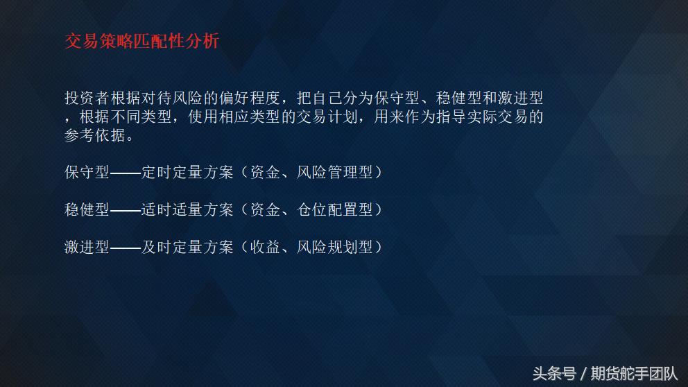 沪镍期货最新操作策略,期货起爆点策略及技巧