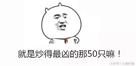 创业板50和创业板etf比较,创业板指与医药基金的关联度