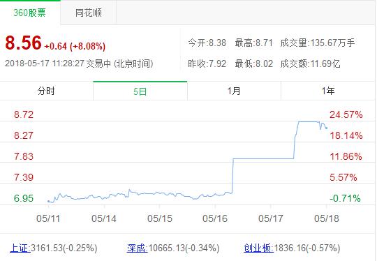 五个男人一个阳痿？常山药业舅服你