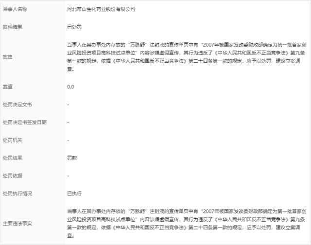 五个男人一个阳痿？常山药业舅服你