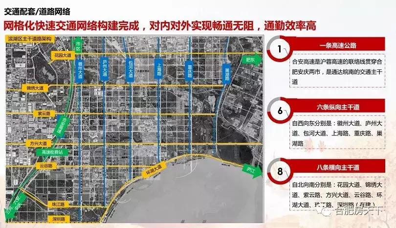 滨湖区买房建议,滨湖新区买房推荐哪些区域