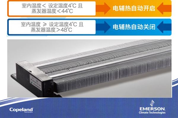 空调电辅热和自动模式有什么用,空调自动模式与制热