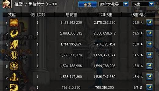 dnf黑暗武士怎么拿光剑,dnf黑暗武士轻甲光剑流