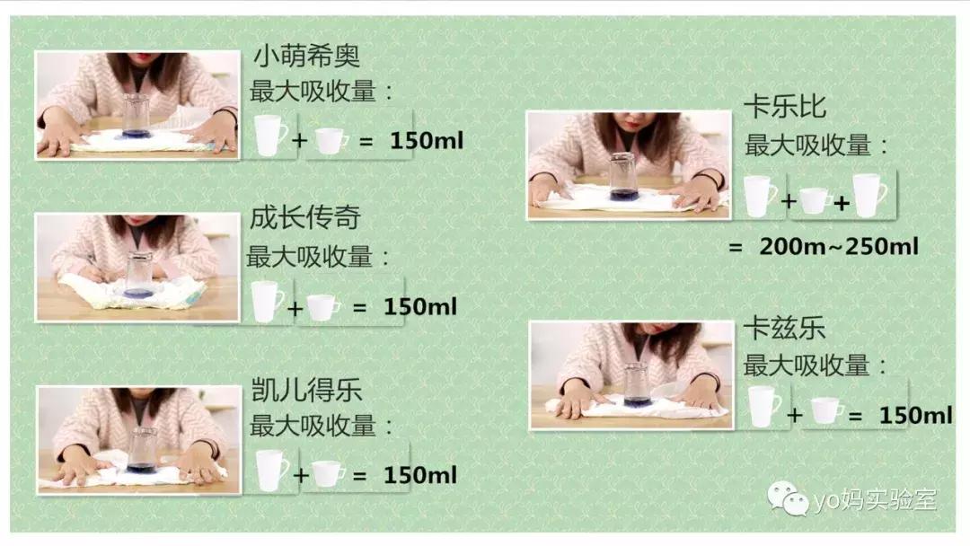 凯儿得乐尿不湿差评,凯儿得乐纸尿裤值得购买吗